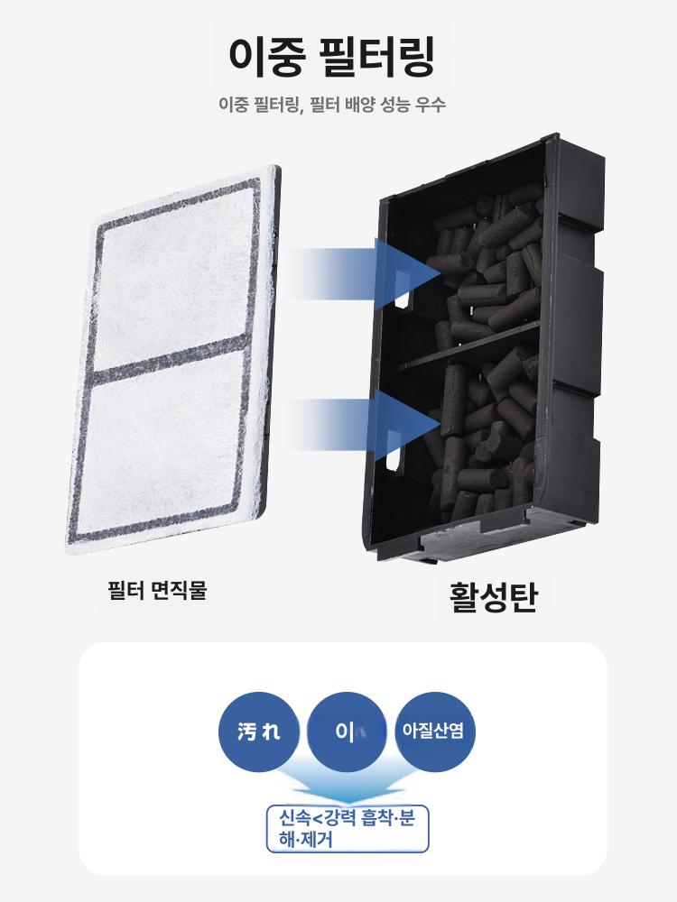 수생 외부여과기 나노 걸이식 수족관 스펀지 필터 미니여과기 측면여과기 상면여과기 - 상세 이미지 5