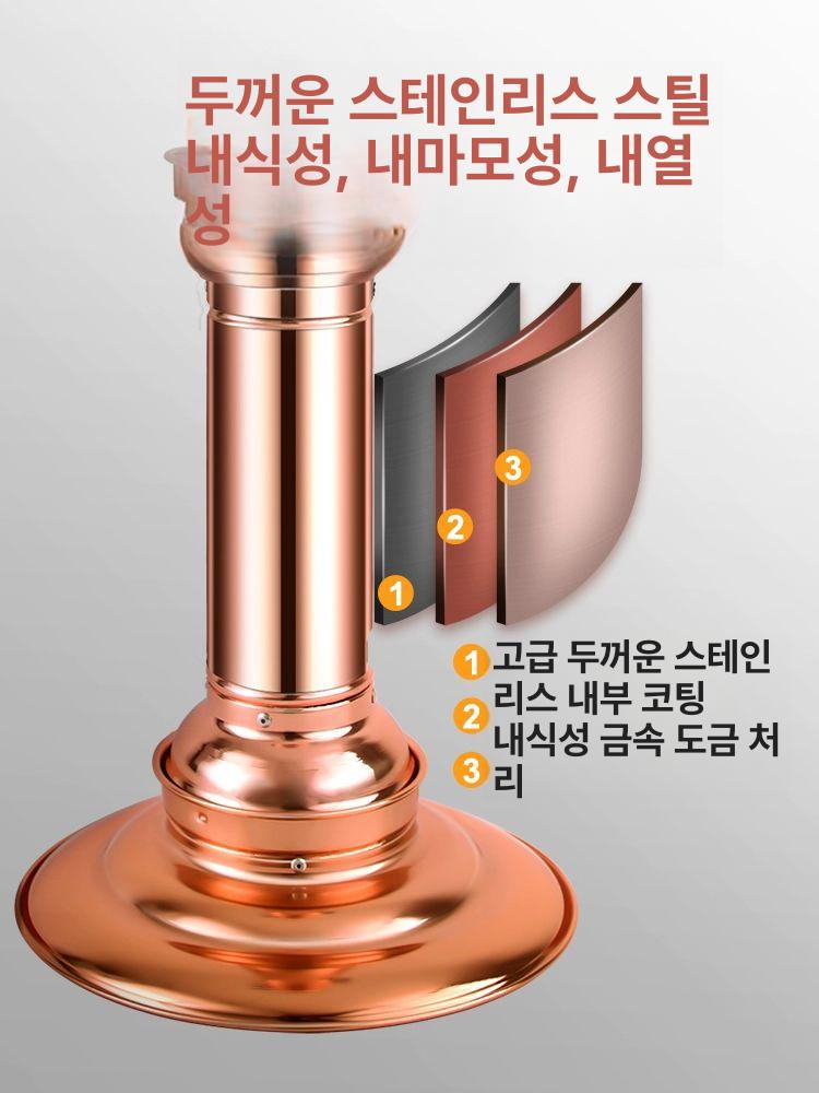 환기구 송풍기 배기팬 제거 덕트팬 환기팬 업소용환풍기 배기휀 인라인팬 모터 배풍기 - 상세 이미지 5