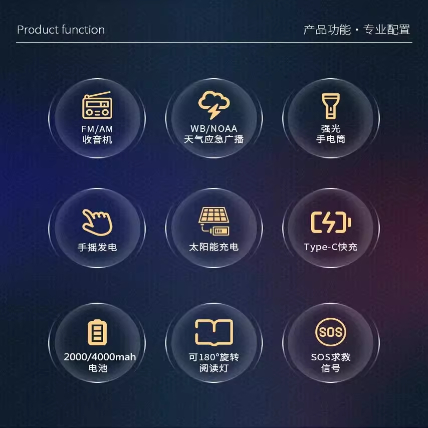 핸드 크랭크 라디오 라이트 듣기 오디오 비상 조난 2000mAh - 상세 이미지 2