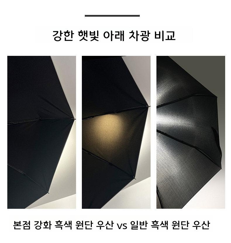 휴대용 미니 양산 5단 접이식 자외선 차단 캡슐형 라이트 라이스 8뼈 강화 - 상세 이미지 4