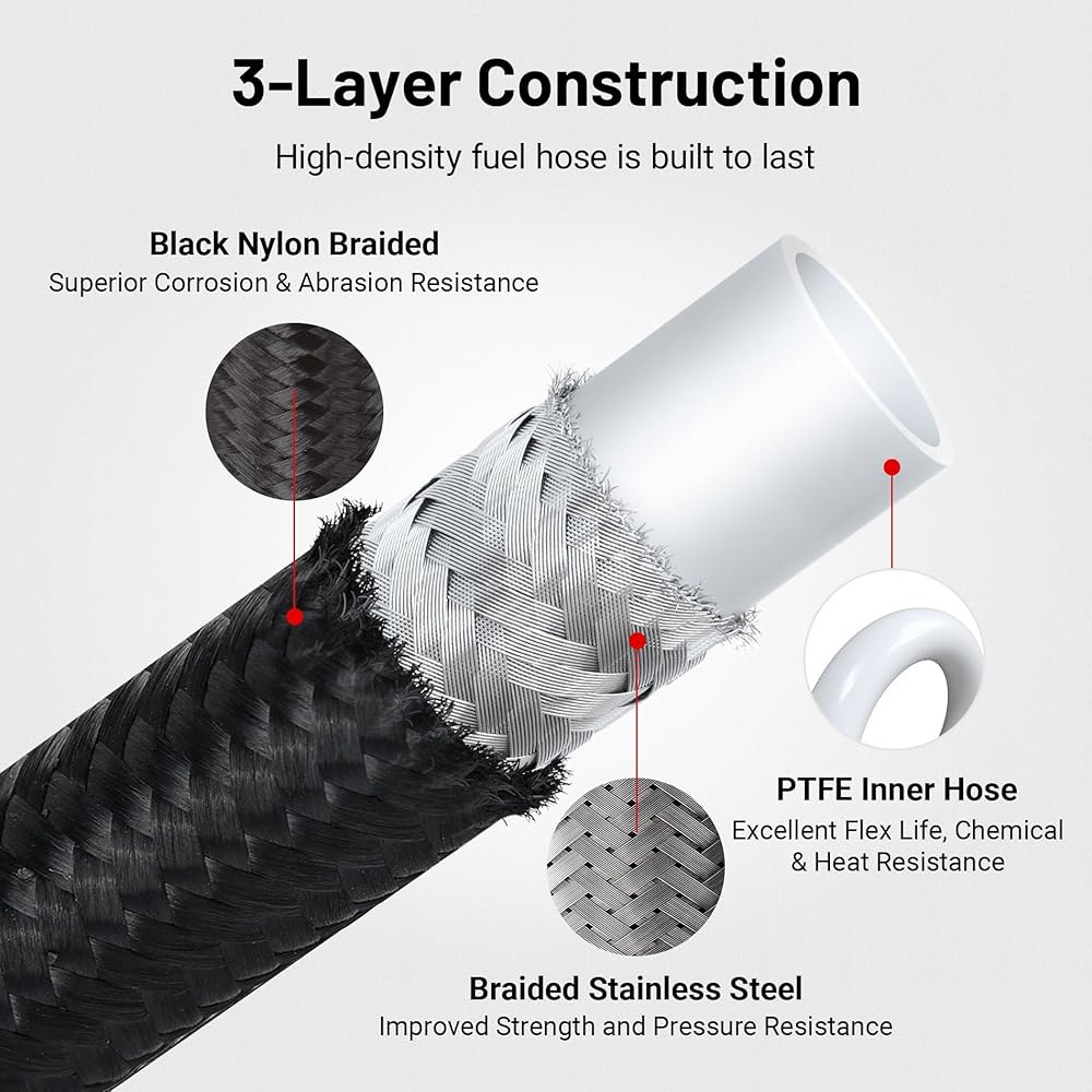 이블 에너지 6AN PTFE 연료 라인 키트, E85 나일론 땋은 호스 20FT LS 교환 EFI 피팅 키트 AN6 10.0 Feet - 상세 이미지 2
