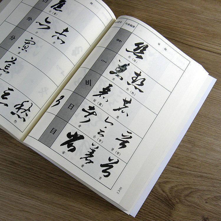 행서 천자문 필기체 서예책 서예 붓글씨연습 - 상품 이미지