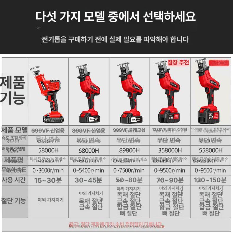 소형 전기톱 충전 배터리 금속 목재 목공용 절단 한손 본체 - 상세 이미지 3