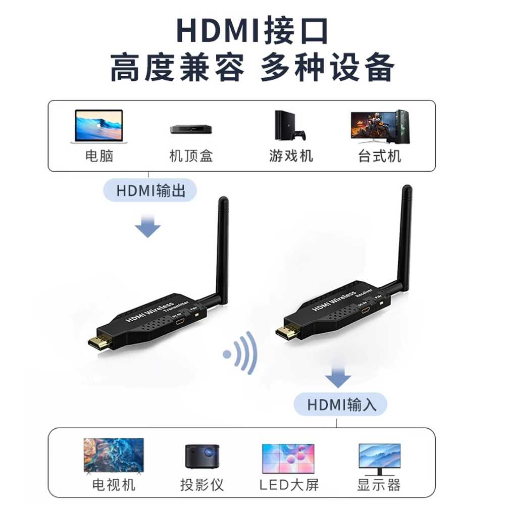 HDMI 무선 송수신기 컴퓨터 노트북 용 확장 화면 송출기 이미지 6