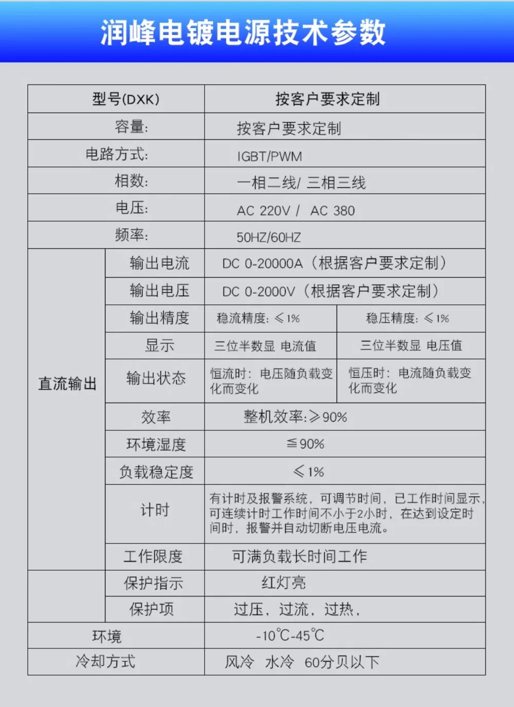 전원공급장치 전해 정류기 양극산화 전기 영동 아연 도금 크롬 DC 펄스 12V1000A 50A