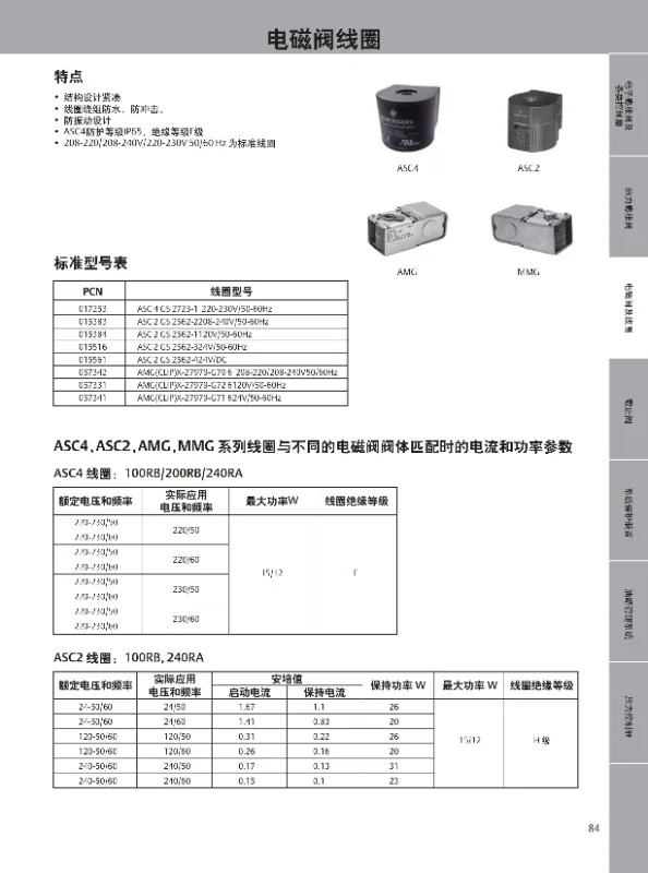 전자기 밸브 코일 ASC2 X-28894-70001 208-240V 71001