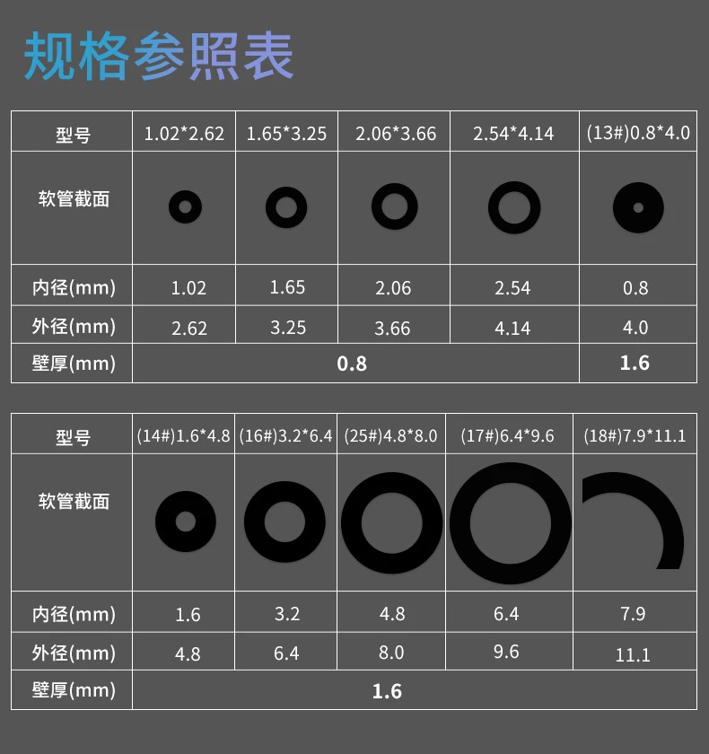 된 연동 펌프 튜브 검정색 부식 방지 호스0.8x4.0mm