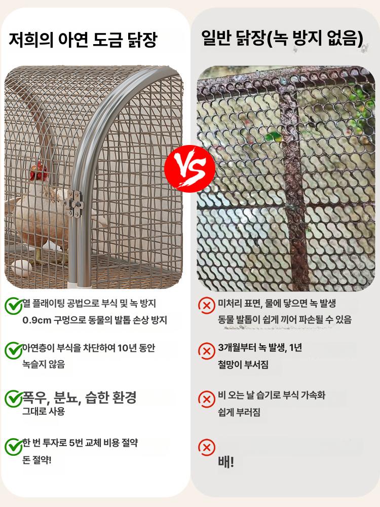 케이지 이동식닭장 원형 보호 터널형 지름 직경 방목 사육 정원용 농장 야외용 우리 - 상세 이미지 3