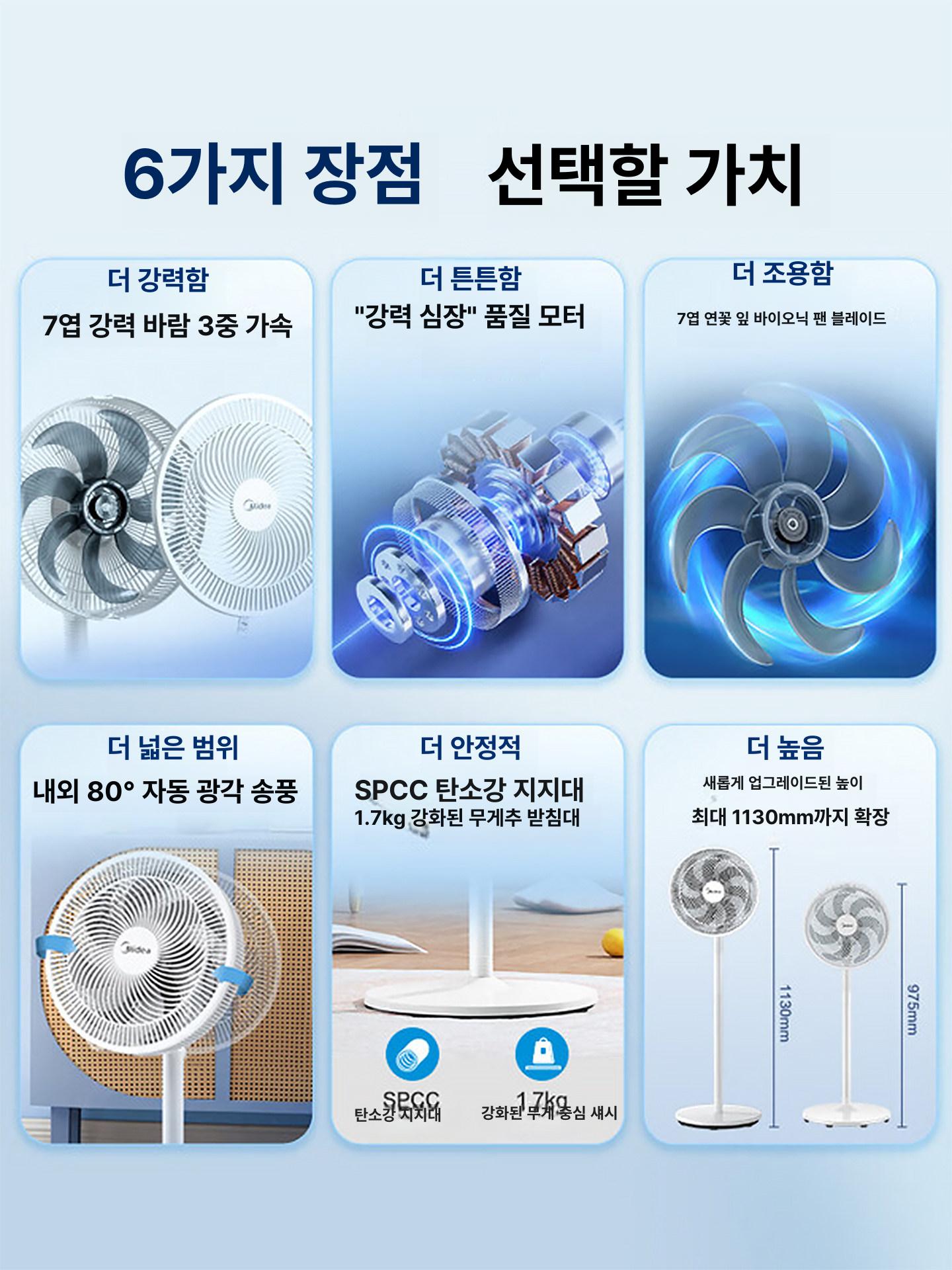 미디어 가정용 강력 탁상용 순동 모터 신형 7날개 - 상세 이미지 2