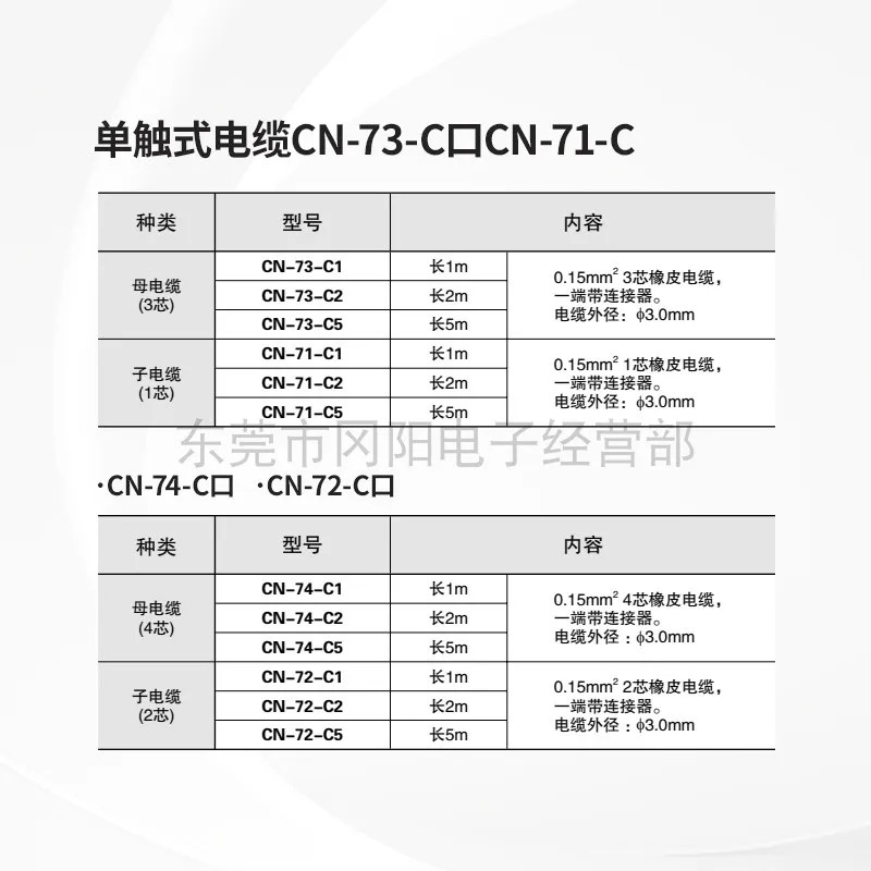 광섬유센서 케이블 CN-73-C2 CN-74-C2 CN-71-C2
