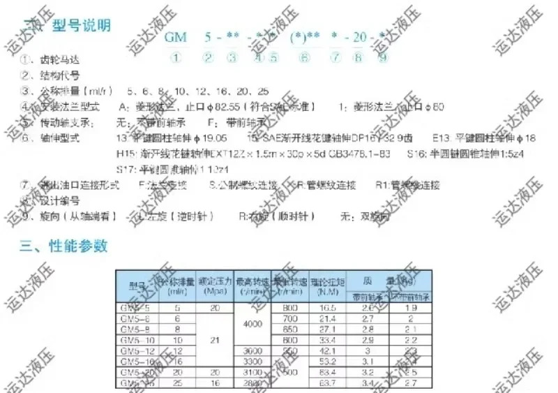 고속 유압 모터 GM호환5-16-1FE13S-20 냉각팬 크레냉각팬