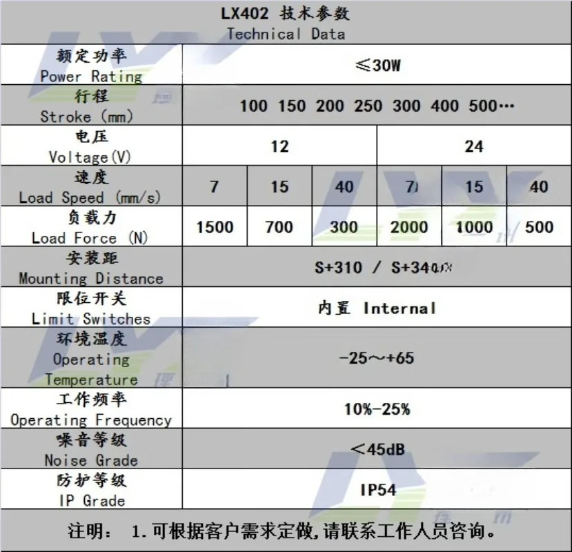 LX402 펜 홀더 전기 푸시로드 2000N 스테인레스 스틸 텔레스코픽 모터 40mm 소형