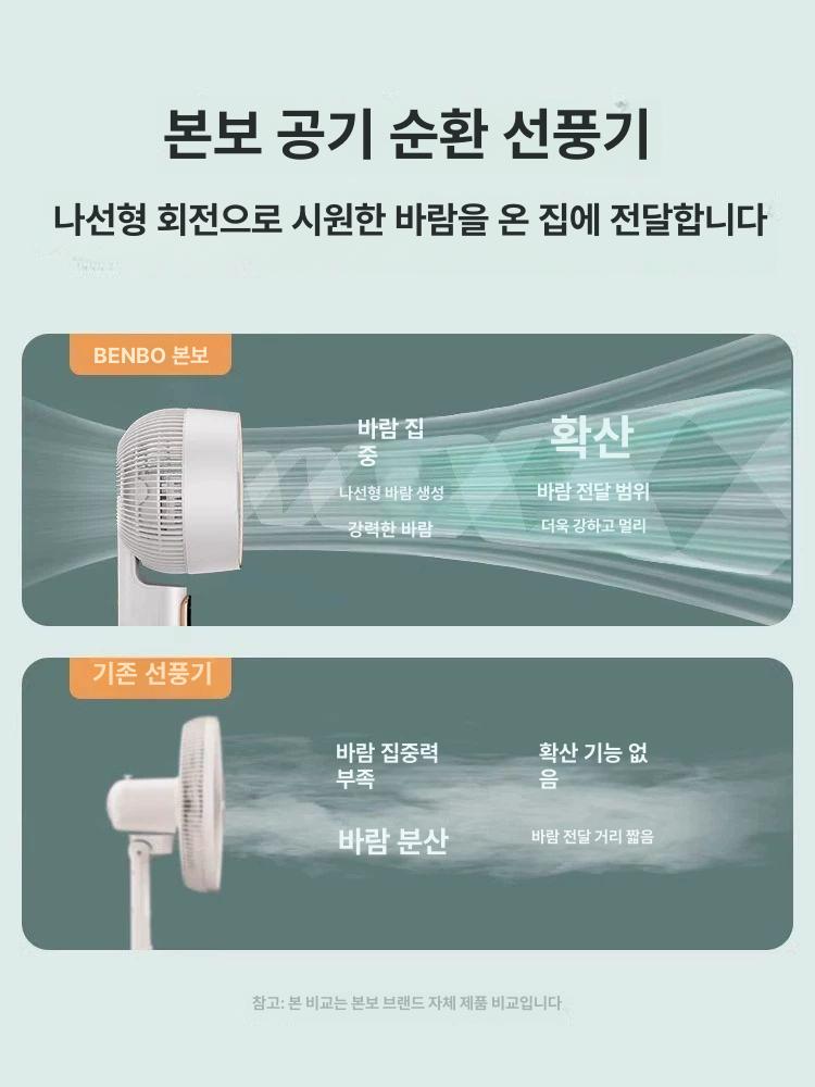 가정용 소형 데스크탑 공기순환 저소음 최상위 식 900m3 1100mm A - 상세 이미지 4