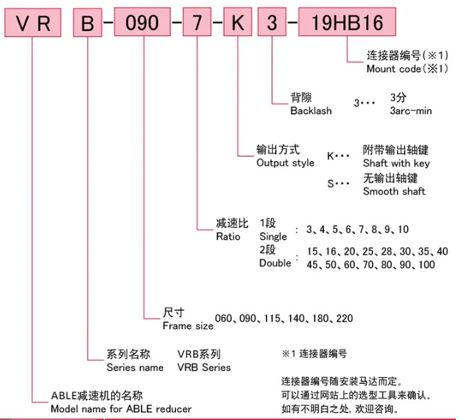 Nidec 감속기 VRSF-8B-LNS VRSF-8B-LN VRB-090-10-K3-28HA22 VRB-090-10-K3-28HB22 VRB-090C-10-K3-28HA22 VR