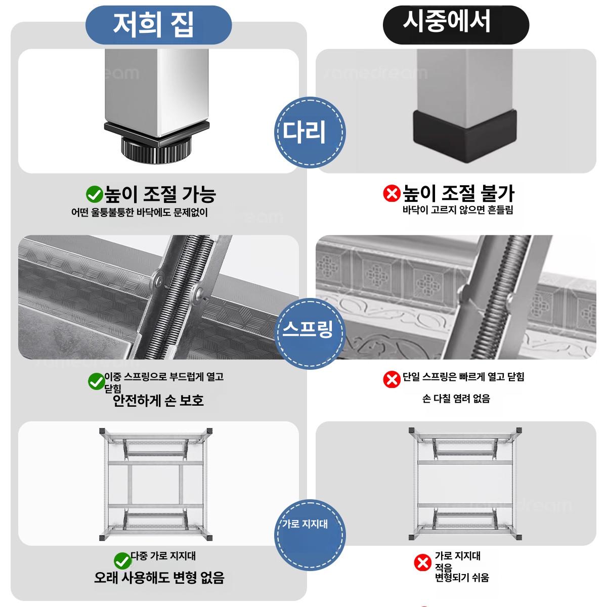스텐 테이블 포차 식당 호프 용 매장 다이닝 식탁 [정사각형] 60cm 60cm 55cm - 상세 이미지 3