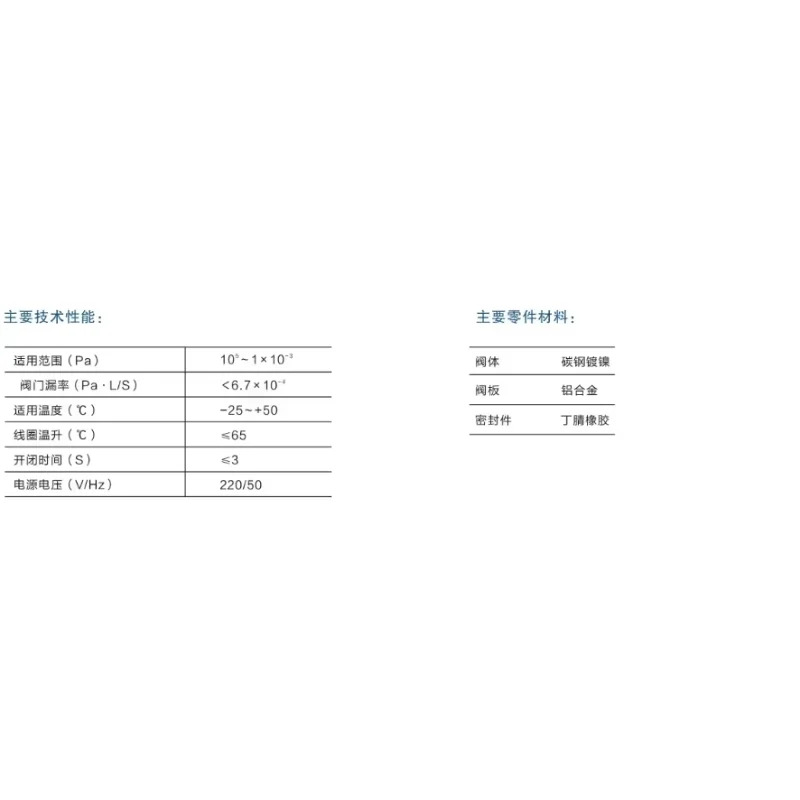 팽창 밸브가 전자기 진공 DDC-JQ25A-KF 솔레노이드 밸브