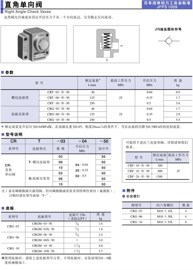 직각 체크밸브 방향 밸브 유압 CRG-03 06/10 - 04 50