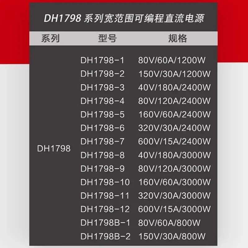 DH1798 시리즈 프로그래밍 DC 안정화 전원공급장치 넓은 범위 600V 180A 3KW 전력
