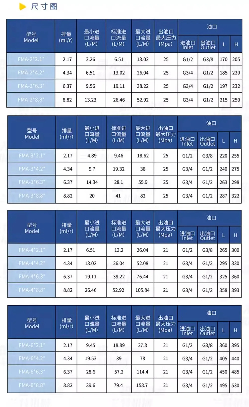 유압 동기 모터 밸브 전환기 FMA/2R- 2.1/4/8.8 실린더 기어 리프트 밸런스