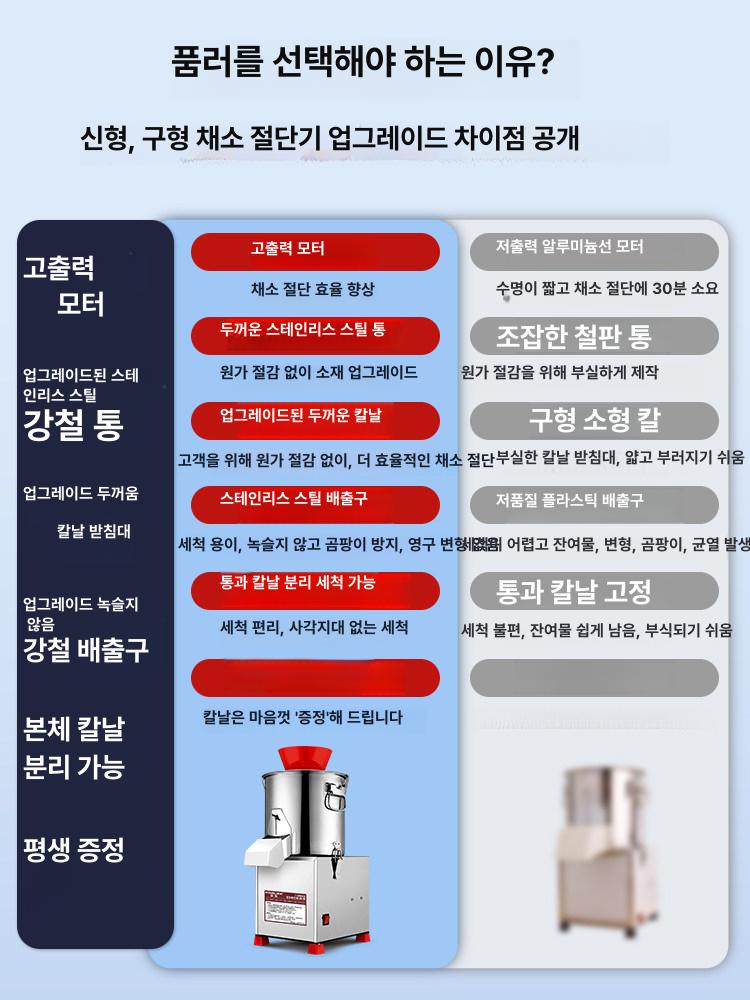 다지기 다지는 기계 업소용 대용량 양파 마늘 파 채소 만능 다용도 채칼 식당 - 상세 이미지 3