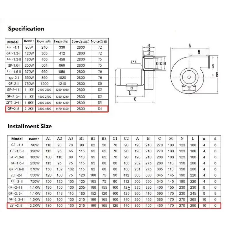 Mr Wei 220V 단일 위상 50HZ 2.2KW 저소음 추출 원심 팬 블로워먼지 송풍기
