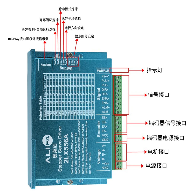 86 60 57 루프 스테퍼 모터 드라이버 세트 1Nm 3Nm 하이브리드 서보모터
