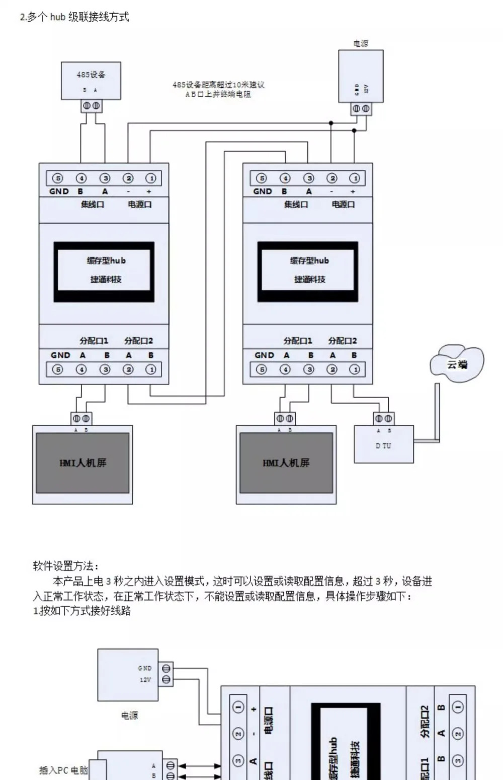 다호스트 캐시 허브 이전원 절연 OLED 스크린 디스플레이 광전 RS485