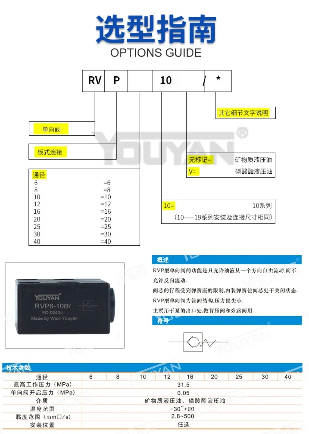 유압식 체크밸브 RVP6 타입 8 RVP10 플레이트 12 RVP16 RVP20 25 30 40-1-10 B