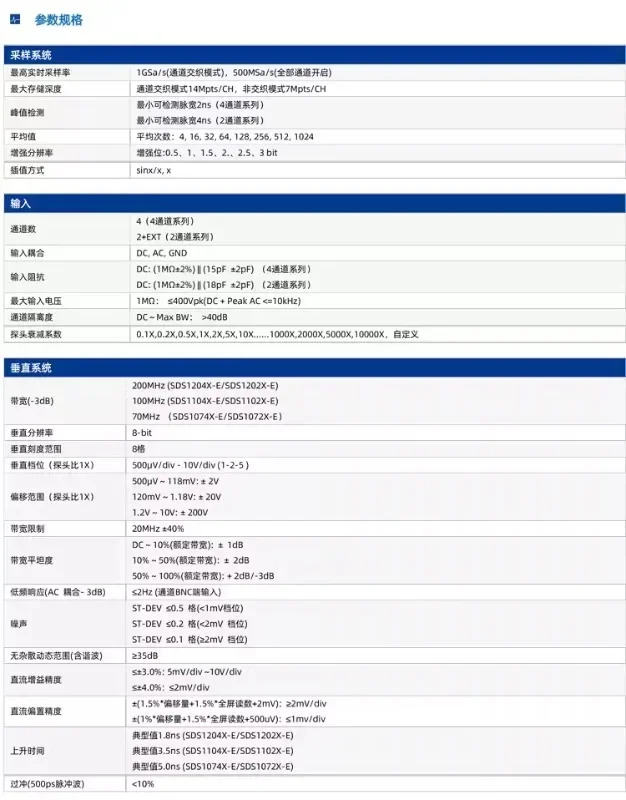 디지털 오실로스코프 SDS1104/1202/1204X-E 듀얼/4채널 200M 대역폭