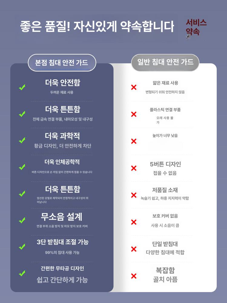 노인 침대안전가드 낙상방지 보호대 팔걸이 안전바 지지대 옆 보조 안전난간 핸드레일 - 상세 이미지 5