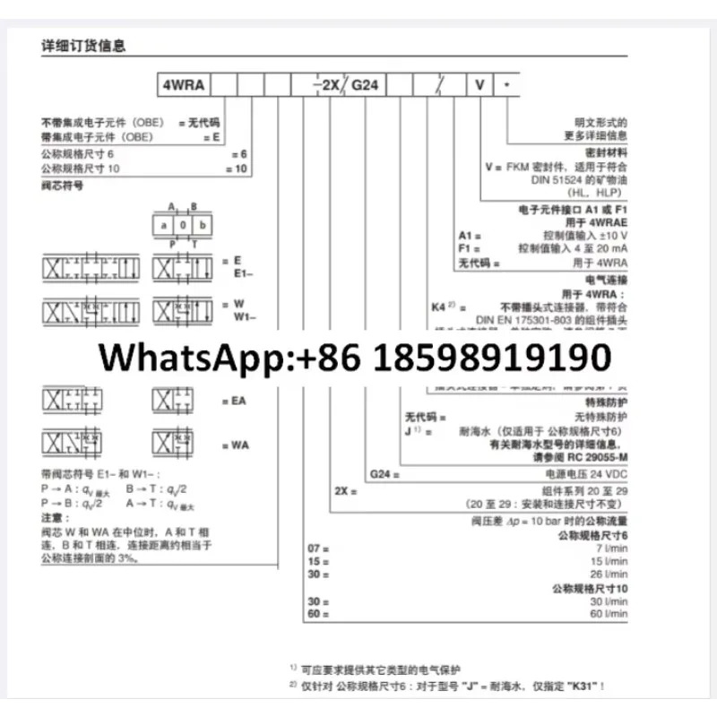 비례 유압 밸브 4WRA6E07-23/G24N9K4/V