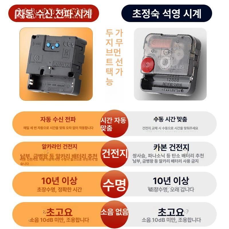모던 벽시계 무소음 소품 숫자 심플 원형 수학공식 벽걸이시계 아이방 아날로그 - 상세 이미지 4