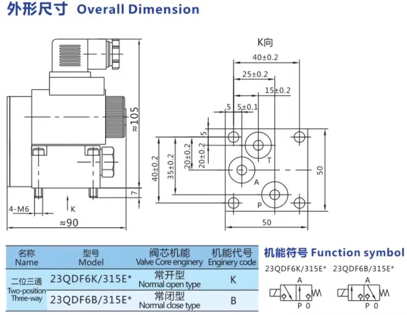 볼형 전자기 방향 밸브 Ningbo Taixin 유압 QDF6B 315AC22023QDF6K-4 31.5E24