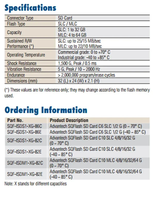 산업등급 SD 카드 2GB SQF-ISDSI-2G-86E 산업제어 장비
