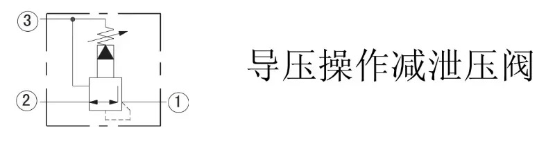감압밸브 PPDB-LAN PPFB-LWN PPHB-LBN PPJB-LNN PPDBLAN