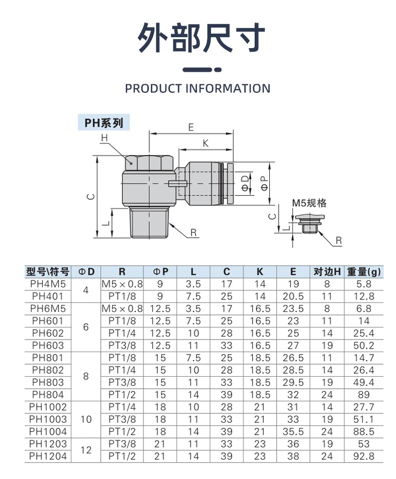 실린더 공압 커넥터 PH 육각형 APH4/6/8/10/12-M5/01/02/03/04 10개