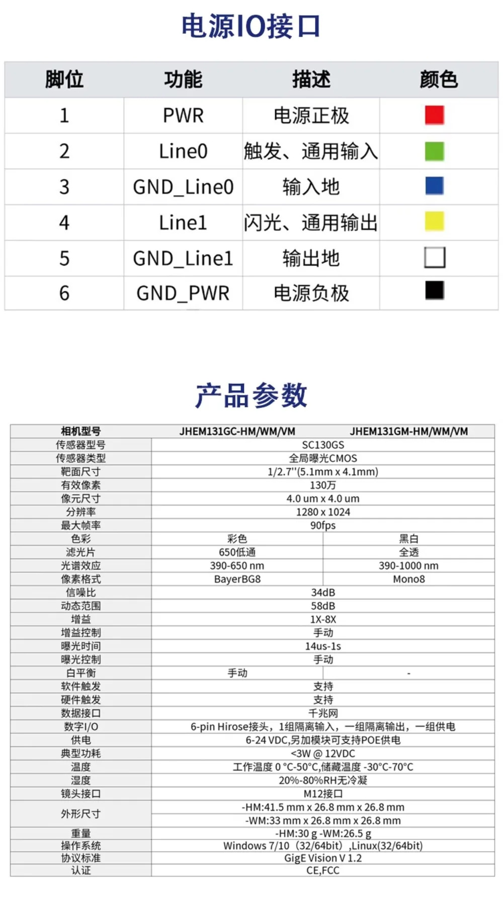 베이징 항공 글로벌 기가비트 네트워크 산업카메라 모듈 M12 렌즈 GigE 프로토콜 SDK 1.30 만 화소