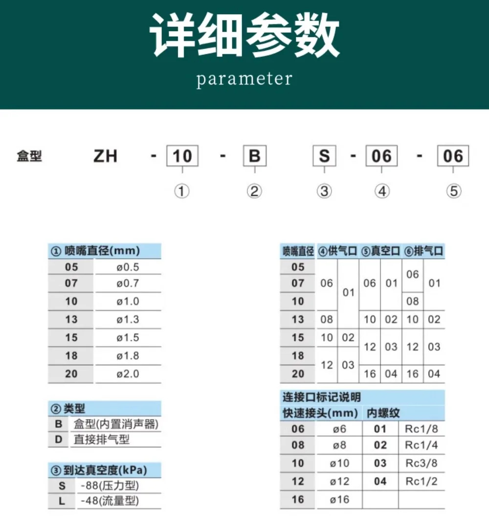 공압 진공 발생기 ZH05BS/ZH07BS/ZH10BS-06-06/ZH13BS-08-10