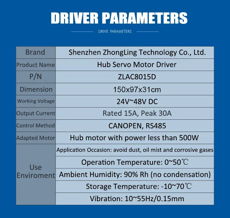 ZLTECH CE RoHS CANopen RS485 3상 24-48V 듀얼 채널 30A 500W 모바일 브러시리스 DC 서보모터 증폭기 드라이버
