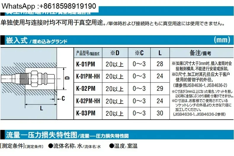 닛토 코키 일본 NITTO K01/K02/K03PF/SF 금형 냉각 퀵 커넥터