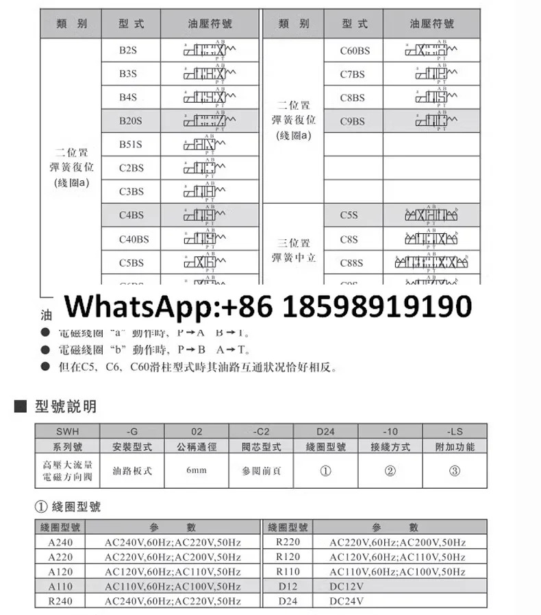 유압 솔레노이드 방향 밸브 DSG-02-2B2 DSG-02-3C2 3C3 3C6 제어