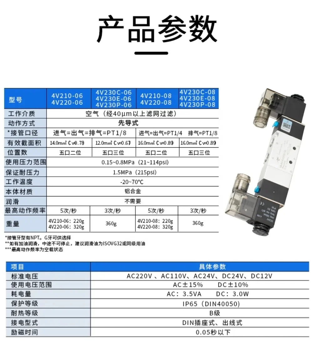 솔레노이드 밸브 3위치 5방향 4V130C-06 4V230C-08 4V330C
