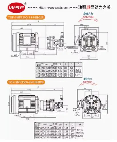 WSP 윤활유 펌프 모터 TOP-F1500-320HBM-VB TOP-F1500-330HBM-VB TOP-F1500-340HBM-VB TOP-F1500-350HBM-VB