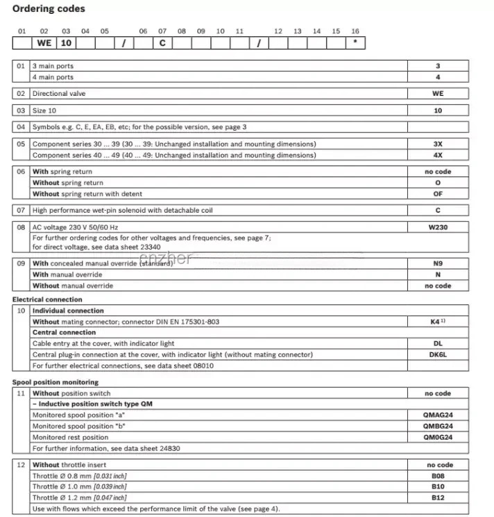 유압 솔레노이드 밸브 5-4WE 5-4WE10 5-4WE10D50 5-4WE10D50/EG24K40MBG24/M R901336797