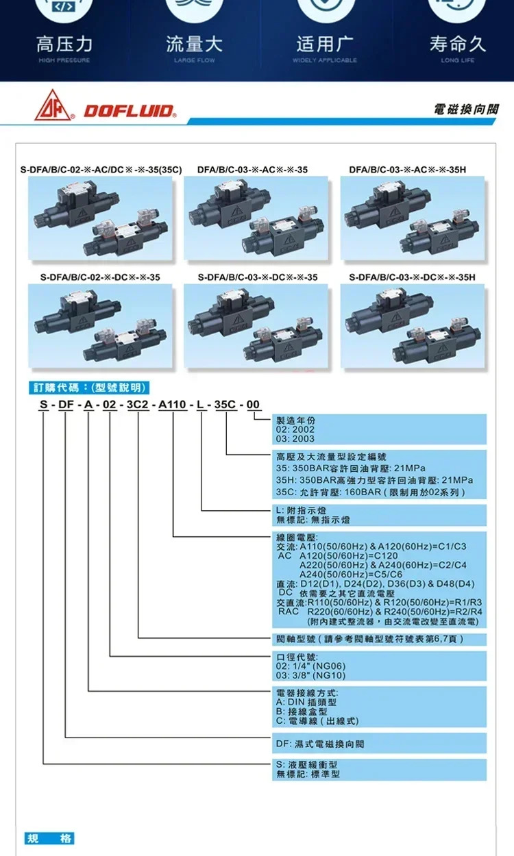 전자기 밸브 DFB-03/DFB-02/DFA-02/DFA-03