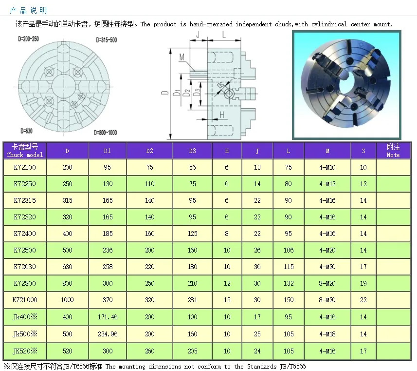 Fangyuan 4 턱 척 K72 400 500 630 800 싱글 액션