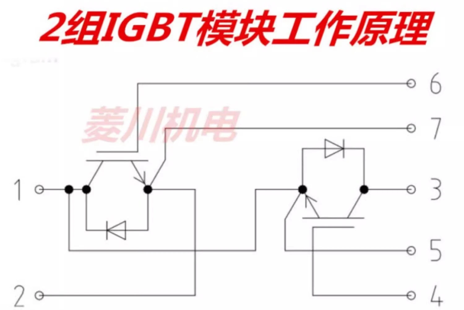 신품 SKM75GB128D SKM75GB123D SKM100GB128DE SKM100GB123D SKM50