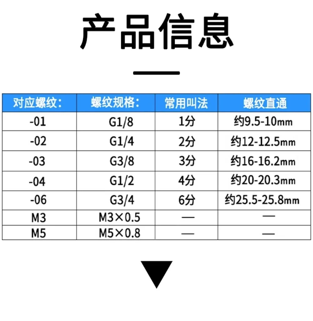 수동 전환 파이프라스로틀 밸브 속도 제어 팩 SA04-06-08-10-12 HVFF- 8-10-12