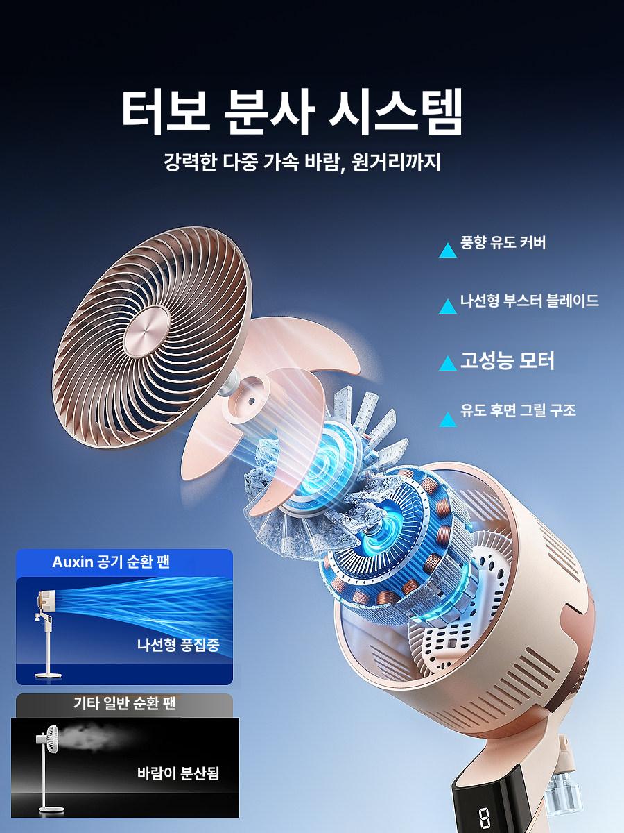 초저소음 공기 순환팬 바닥형 대풍력 신형 침실용 1단계 기계식 크림살구베이지 3단계 강풍 3D - 상세 이미지 5