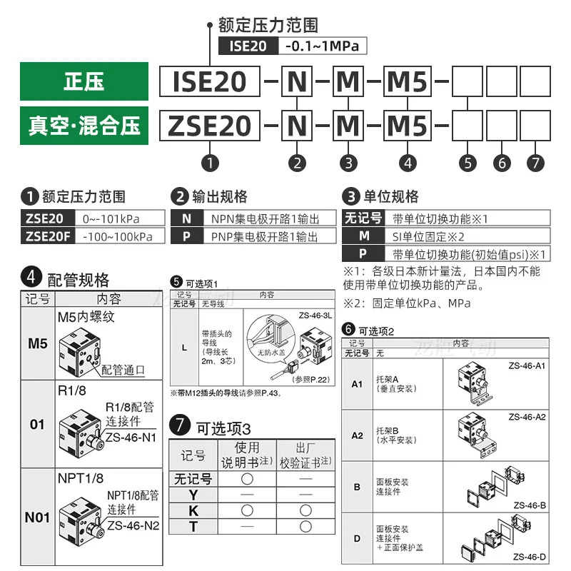 디지털 압력 스위치 ISE20-N-M5-L ZSE20F-N-P-M-M5-L 고정밀